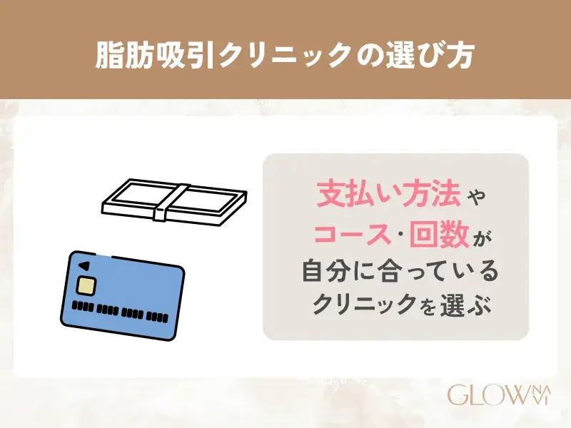 脂肪吸引　おすすめ