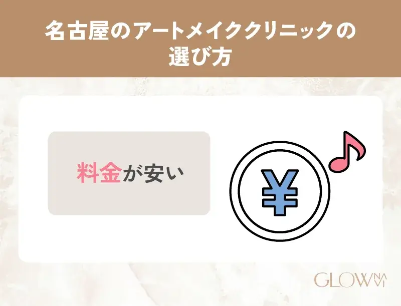 アートメイク　名古屋