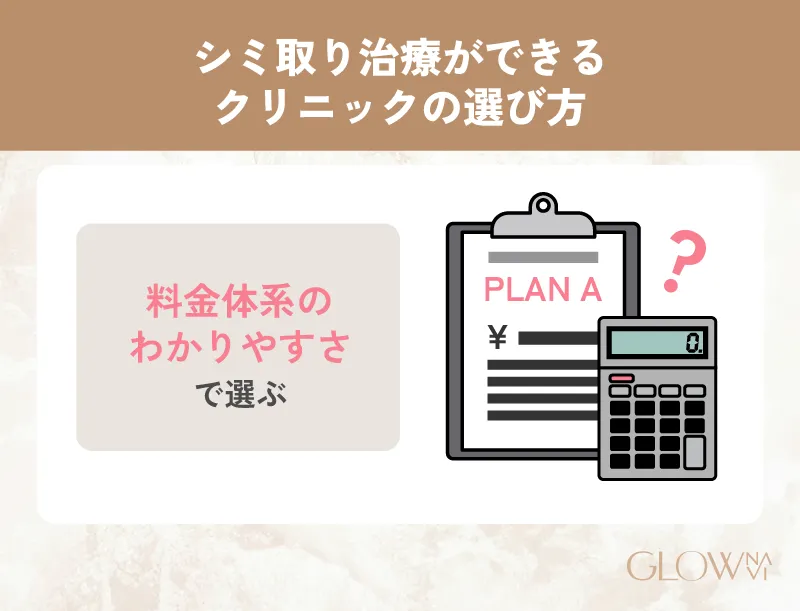 シミ取りレーザー　料金相場
