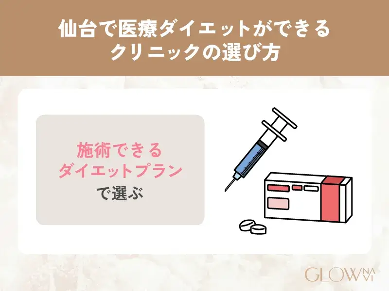 医療ダイエット　仙台