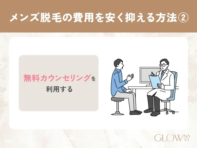 メンズ脱毛　料金相場
