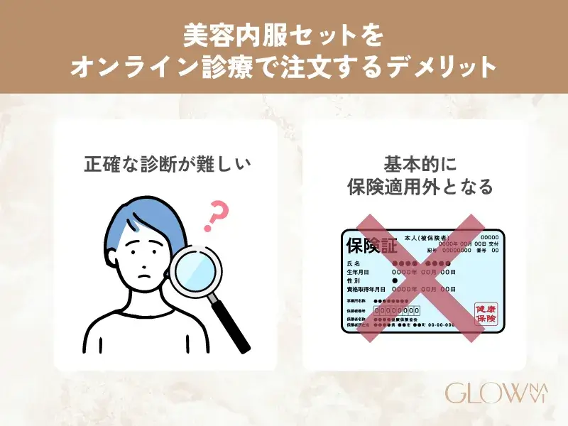 美容内服　オンライン