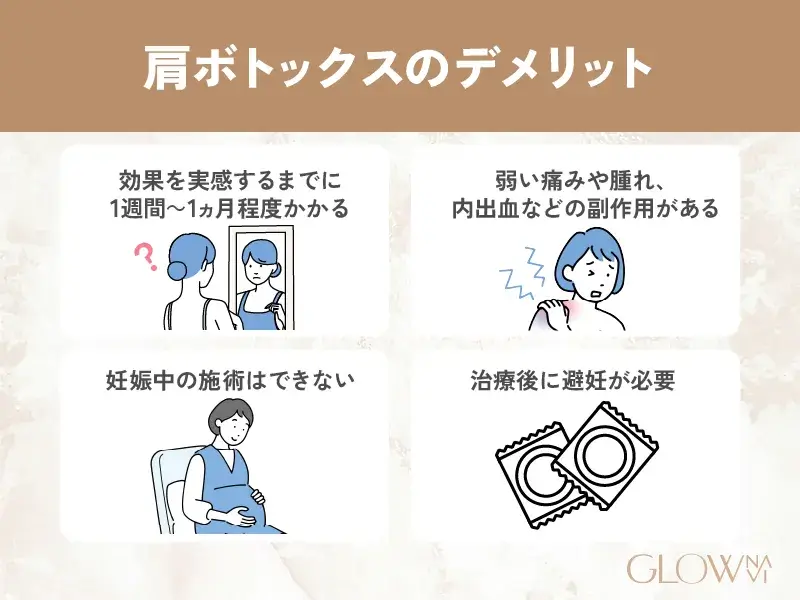 肩ボトックスの注意点・デメリット.