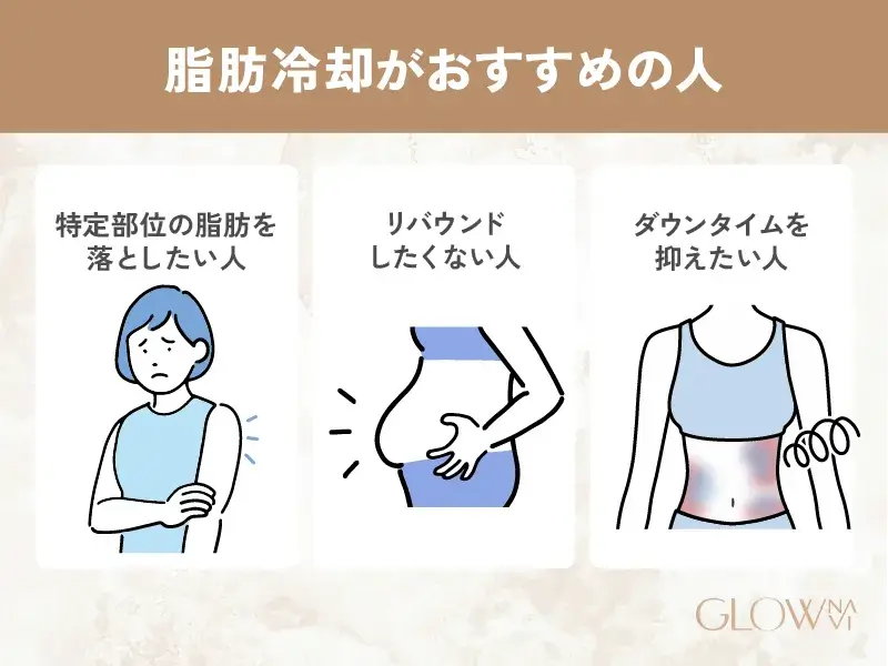 脂肪冷却がおすすめの人
