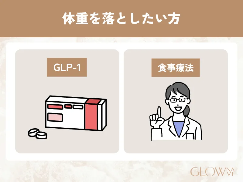 医療ダイエット　モニター