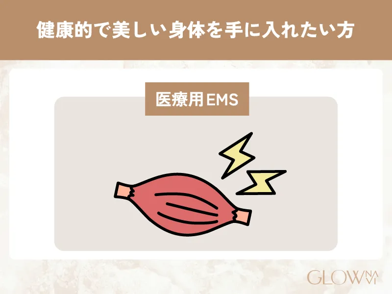 医療ダイエット　モニター