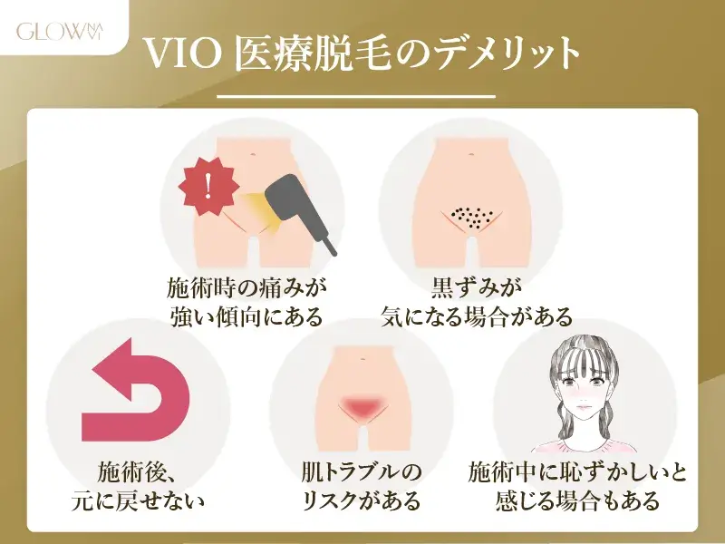 VIO医療脱毛のデメリット