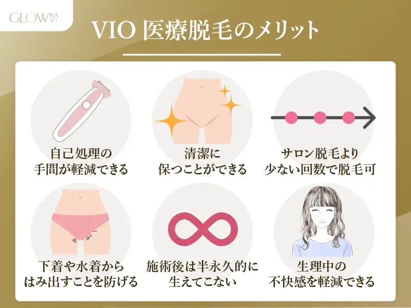 VIO医療脱毛のメリット