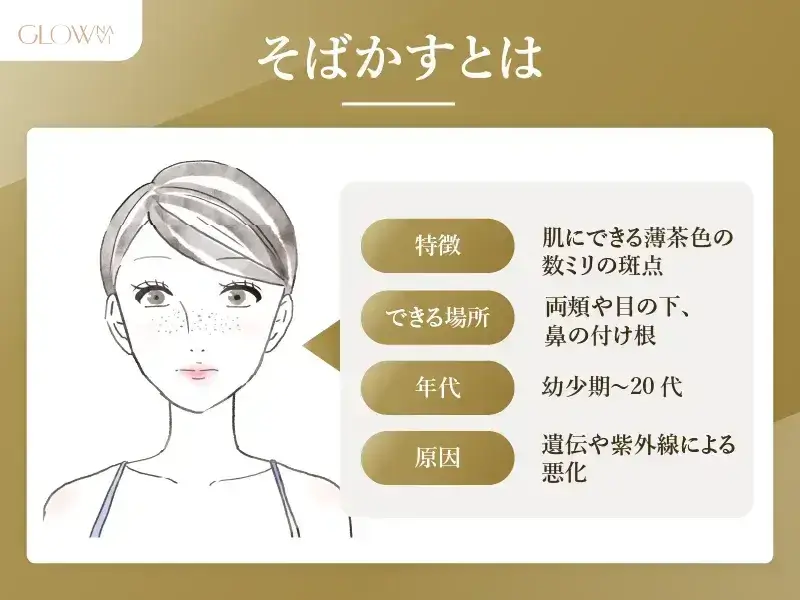 そばかすとは