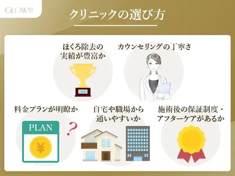 ほくろ除去クリニックの選び方