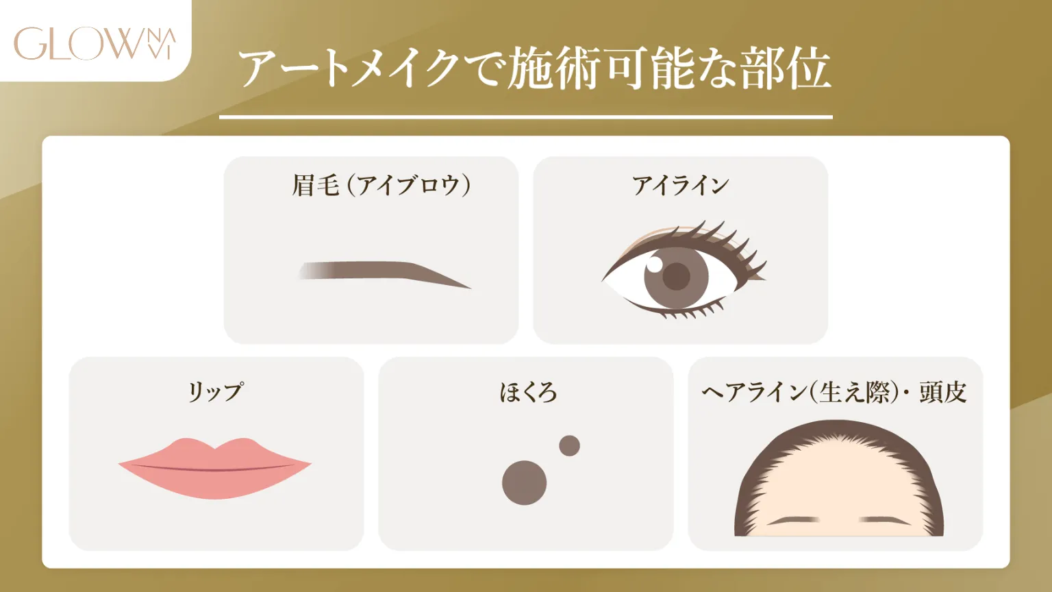 2025年4月】眉毛アートメイクモニター最新情報！無料でできる