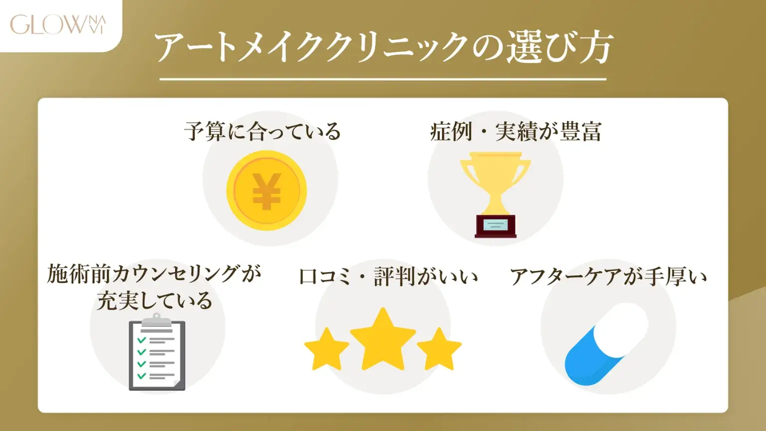 アートメイククリニックの選び方