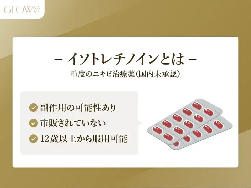 イソトレチノインとは