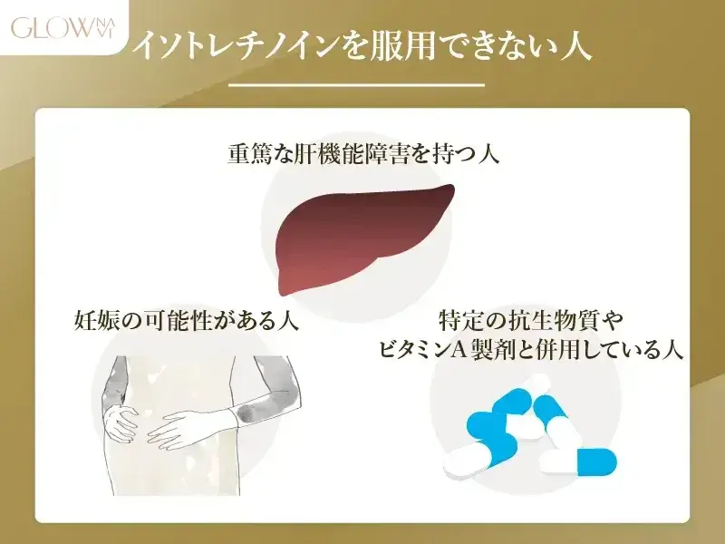 イソトレチノインを服用できない人