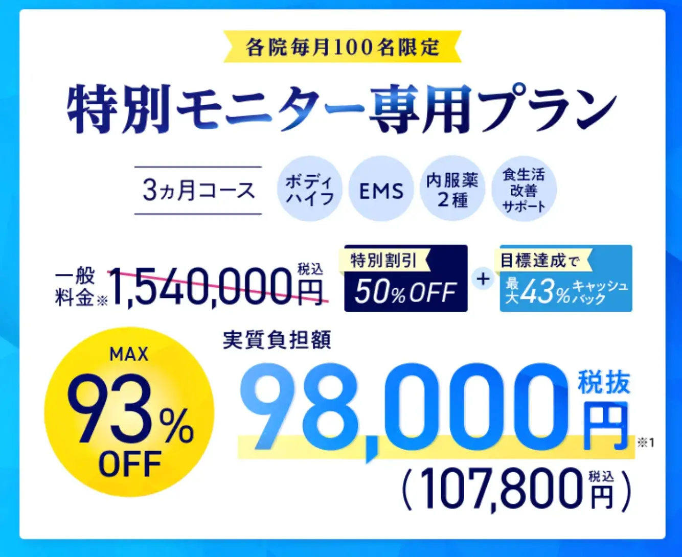 エミナル 医療痩身