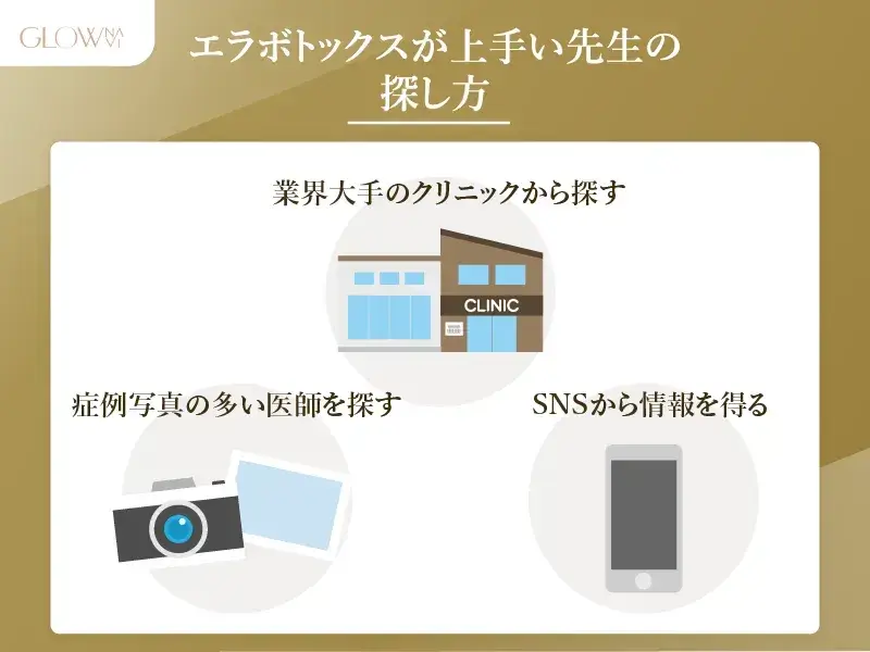 エラボトックスが上手い先生の探し方