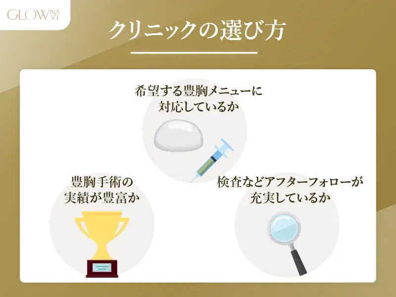 サッポリの豊胸クリニックの選び方