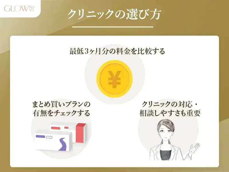 サクセンダ クリニックの選び方