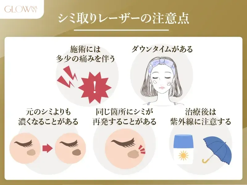シミ取りレーザー 安い 注意点