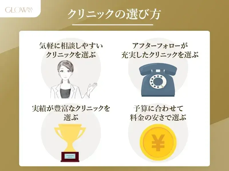 シミ取りレーザークリニックの選び方