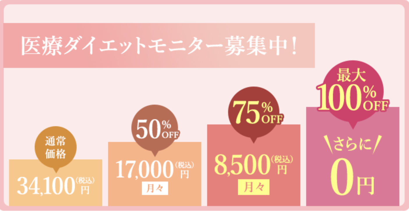 BSクリニック　モニター料金