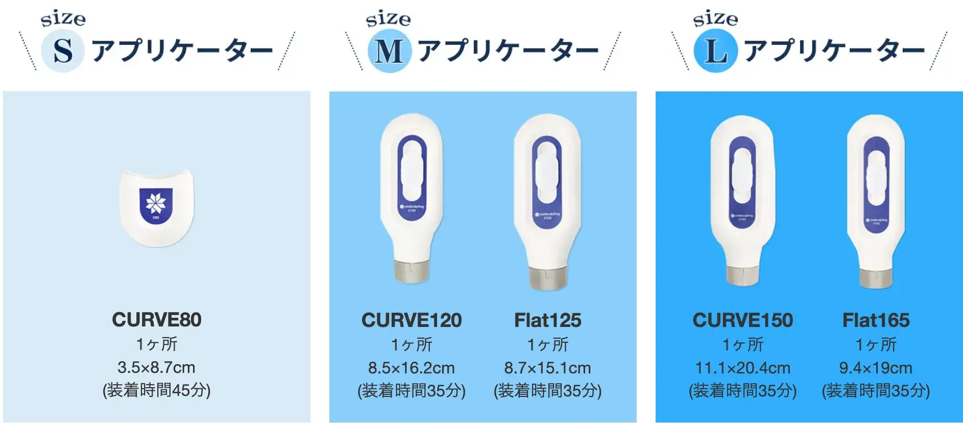 脂肪冷却　安い