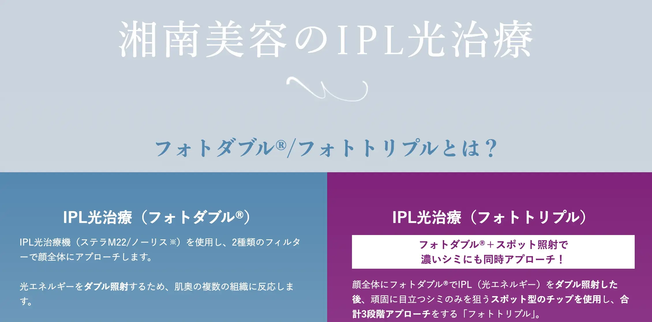 湘南美容クリニック