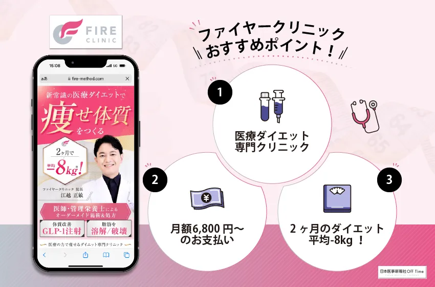医療ダイエット ファイヤークリニック