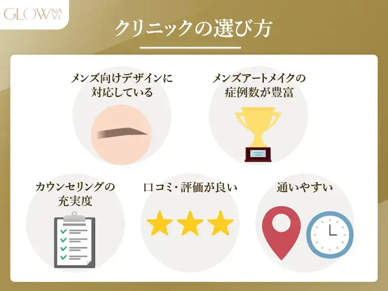 メンズアートメイクの選び方