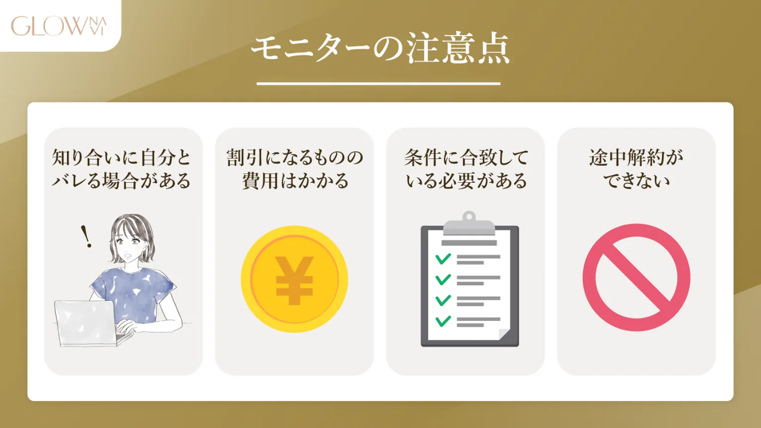 モニター 注意点