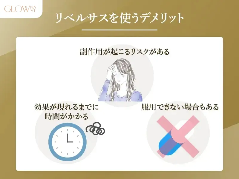 リベルサス デメリット