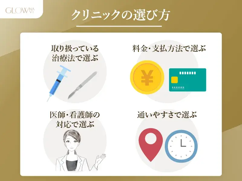 ワキガ治療クリニックの選び方