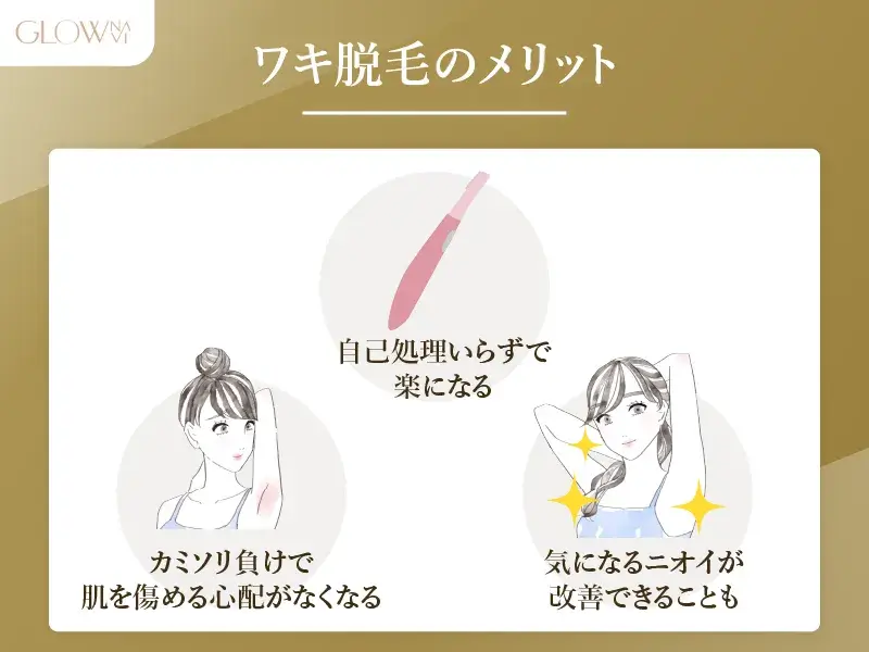 ワキ脱毛のメリット