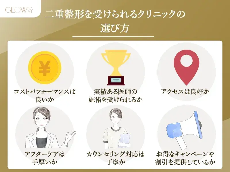 二重整形クリニックの選び方