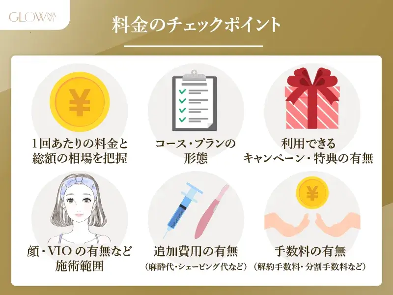 医療脱毛料金のチェックポイント