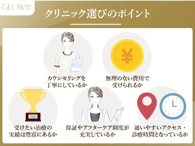 名古屋医療ダイエット選び方