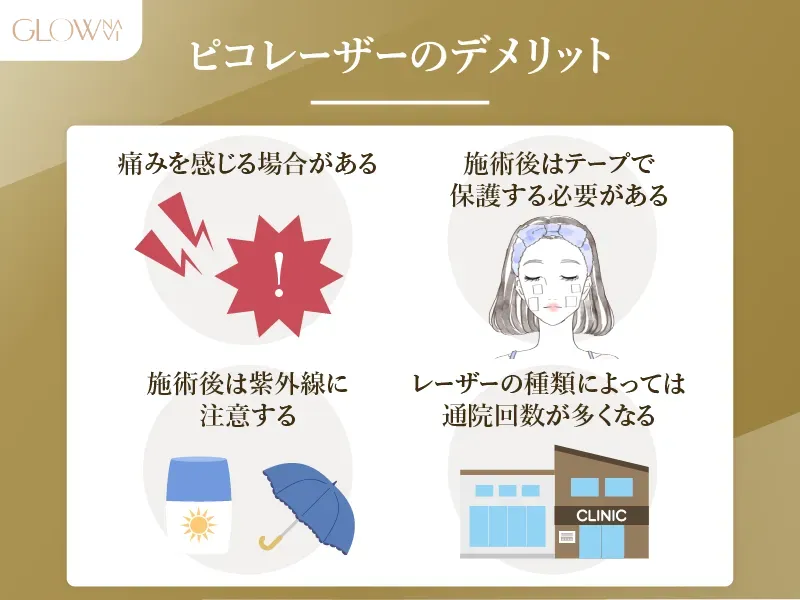ピコレーザーのデメリット