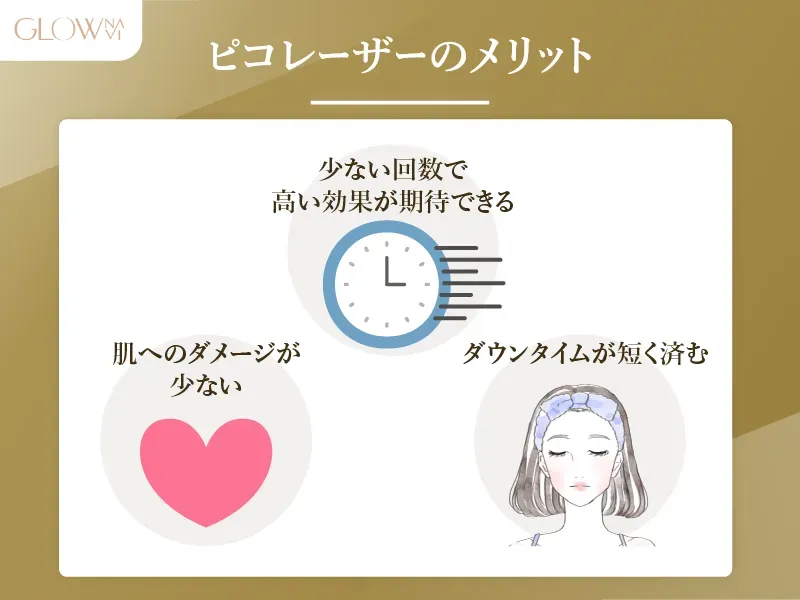 ピコレーザーのメリット