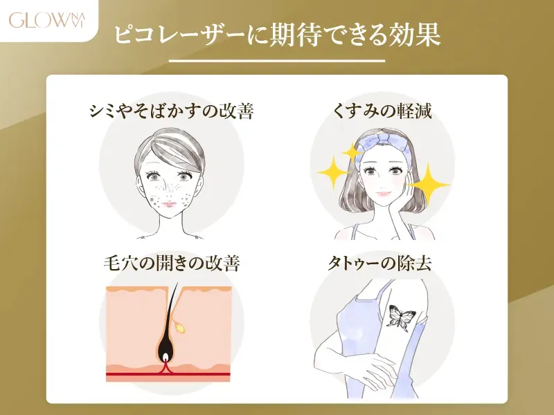 ピコレーザーに期待できる効果