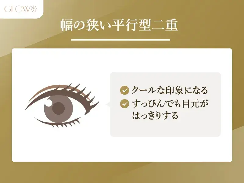 幅の狭い平行型二重