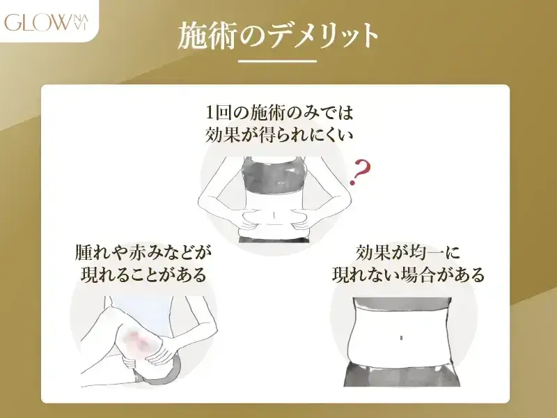 施術デメリット