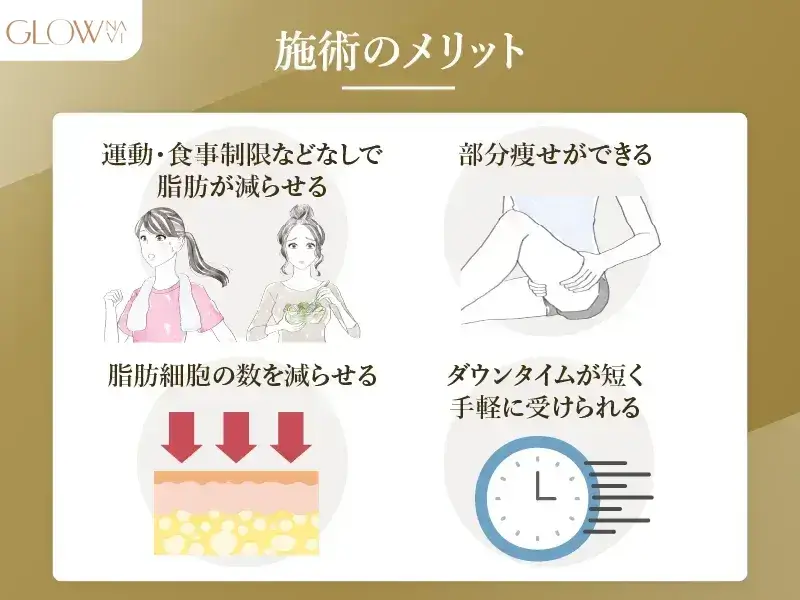 施術のメリット　解説画像