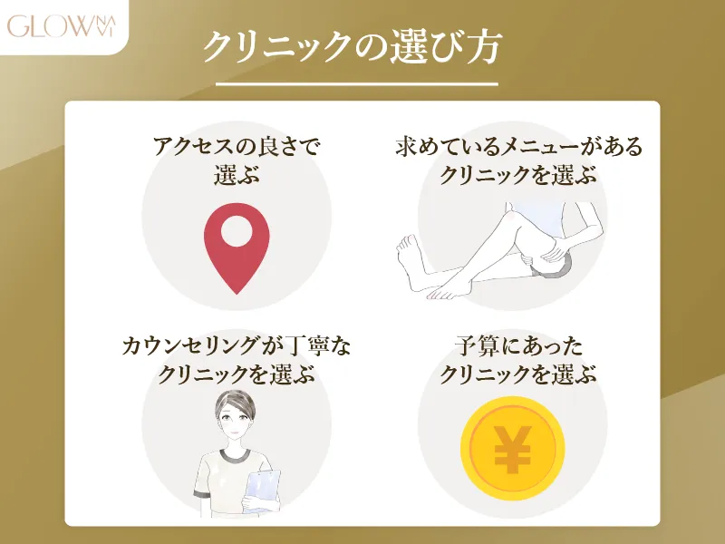 札幌医療ダイエット選び方