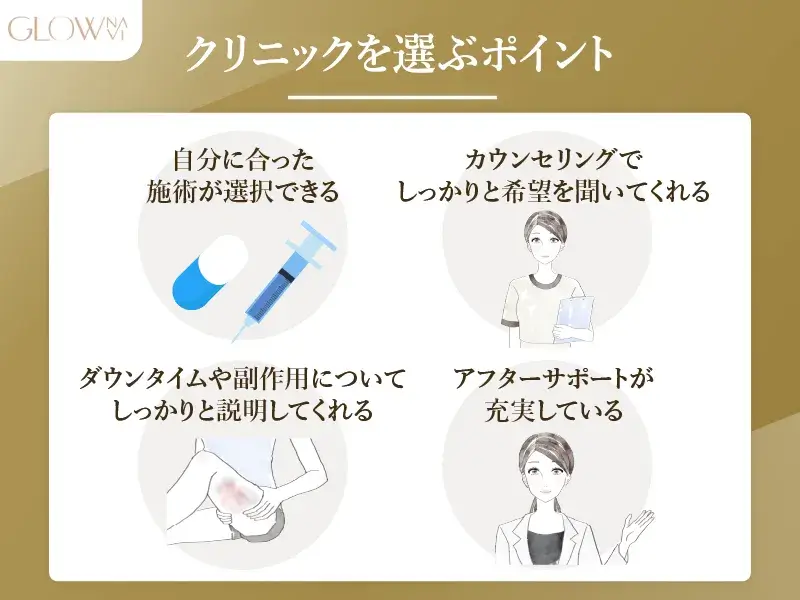 横浜の医療ダイエットクリニックの選び方