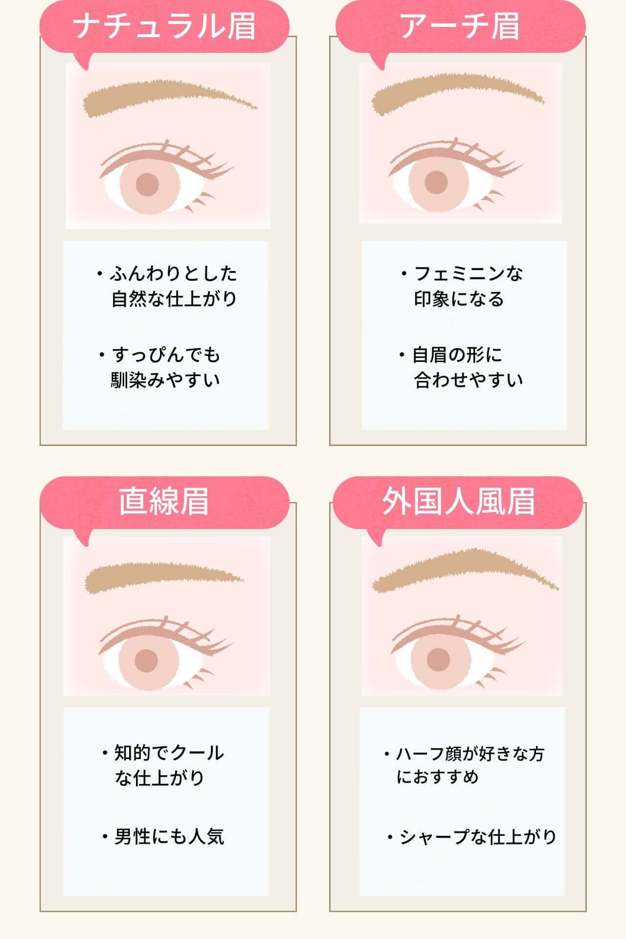 眉毛アートメイク