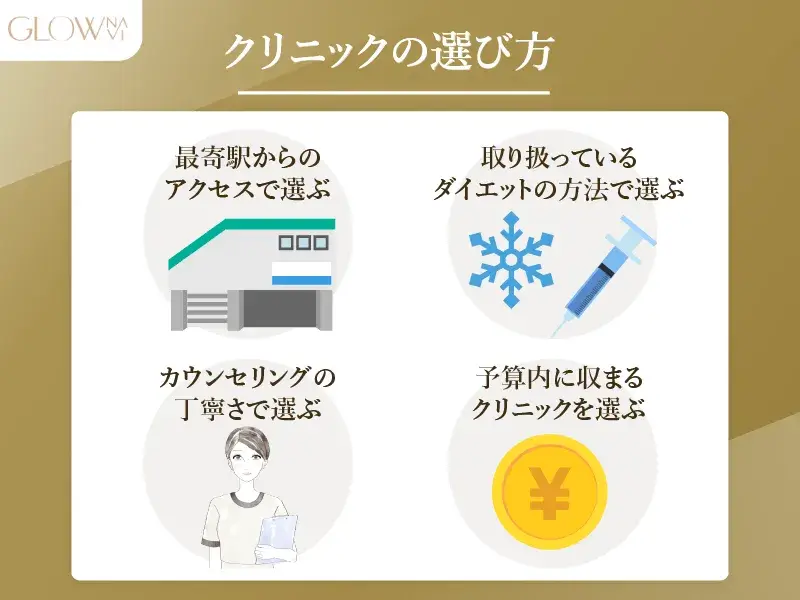 福岡の医療痩身クリニックの選び方