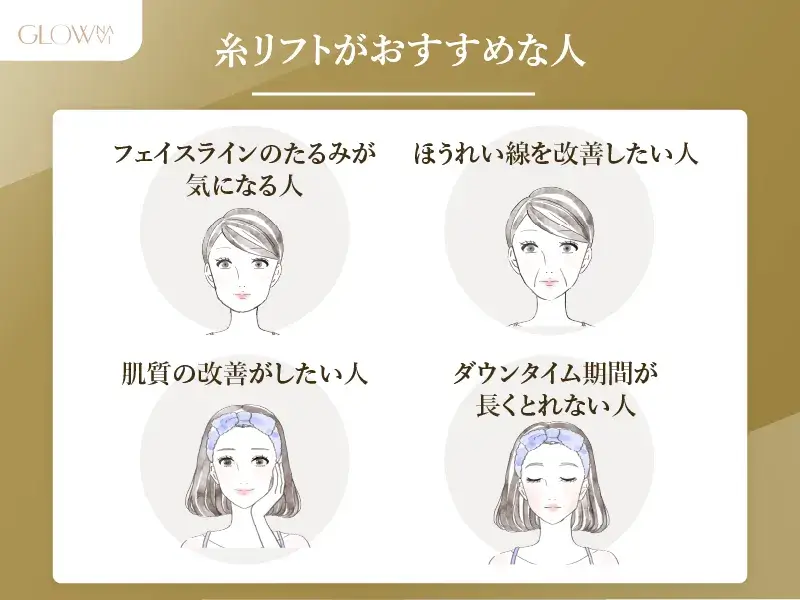 糸リフトがおすすめな人