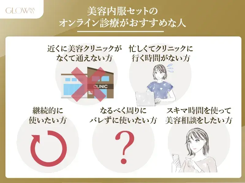 美容内服オンラインがおすすめな人