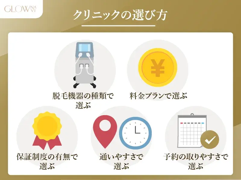 背中脱毛クリニックの選び方