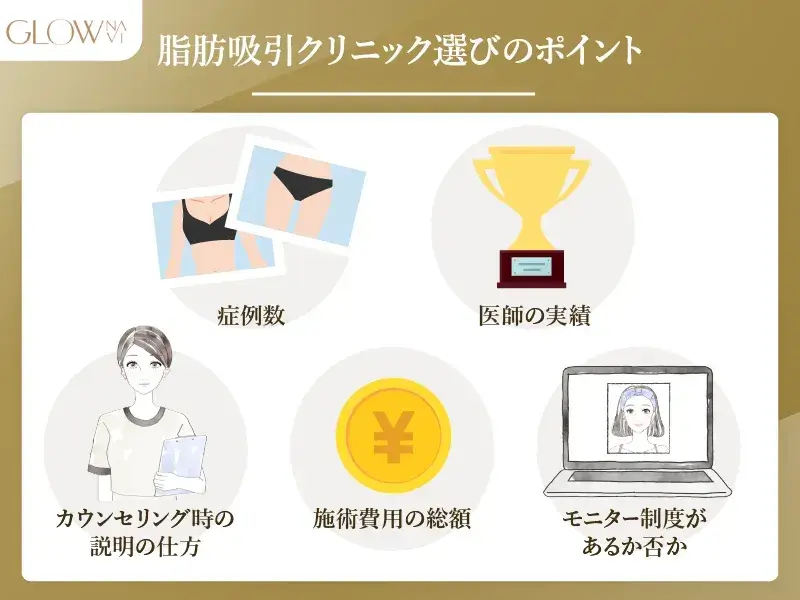脂肪吸引クリニック選びのポイント　解説画像